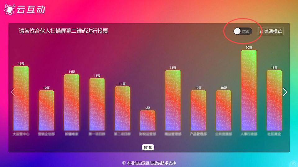 船营现场实时投票活动进行中无法投票怎么排查原因？